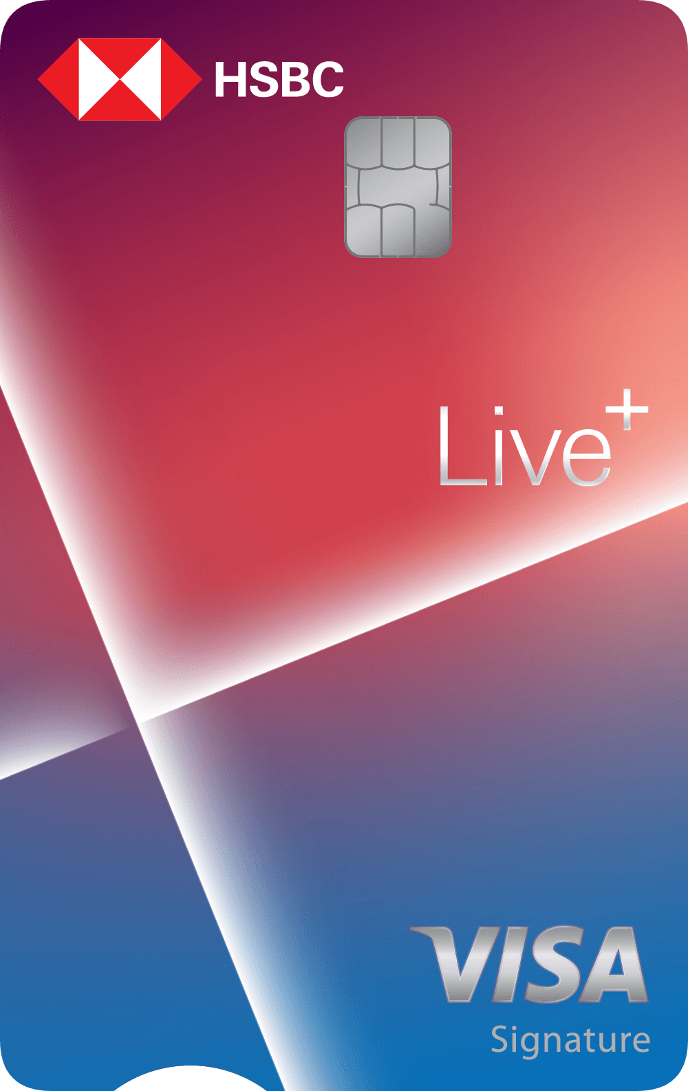 滙豐銀行 Live+現金回饋卡 One能戶開戶專案