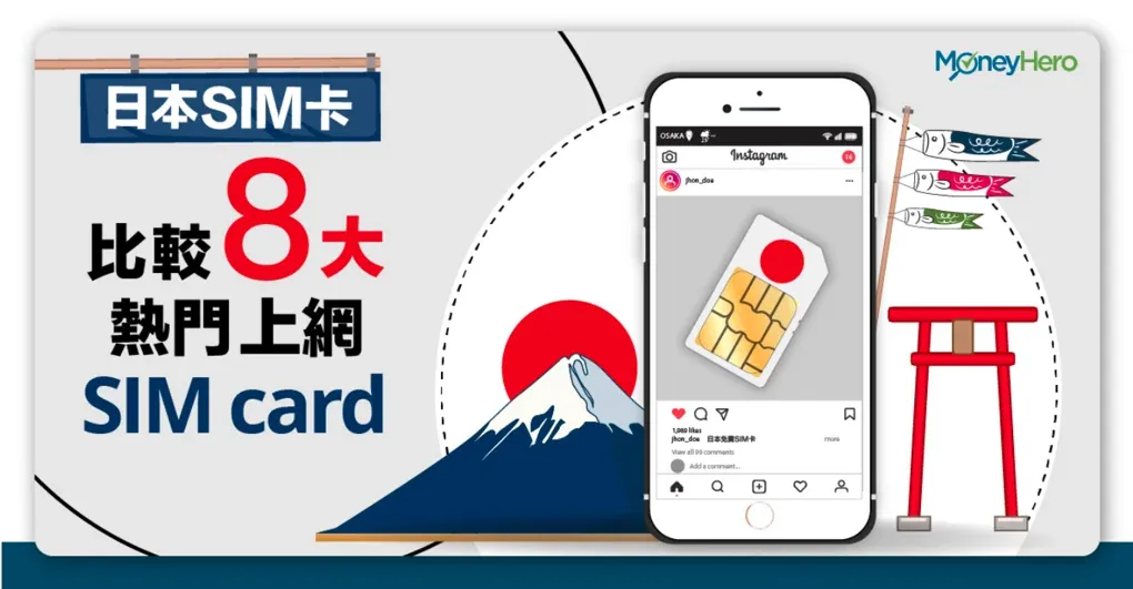 日本電話卡推介︱8大熱門上網SIM卡+免費拎數據卡方法!
