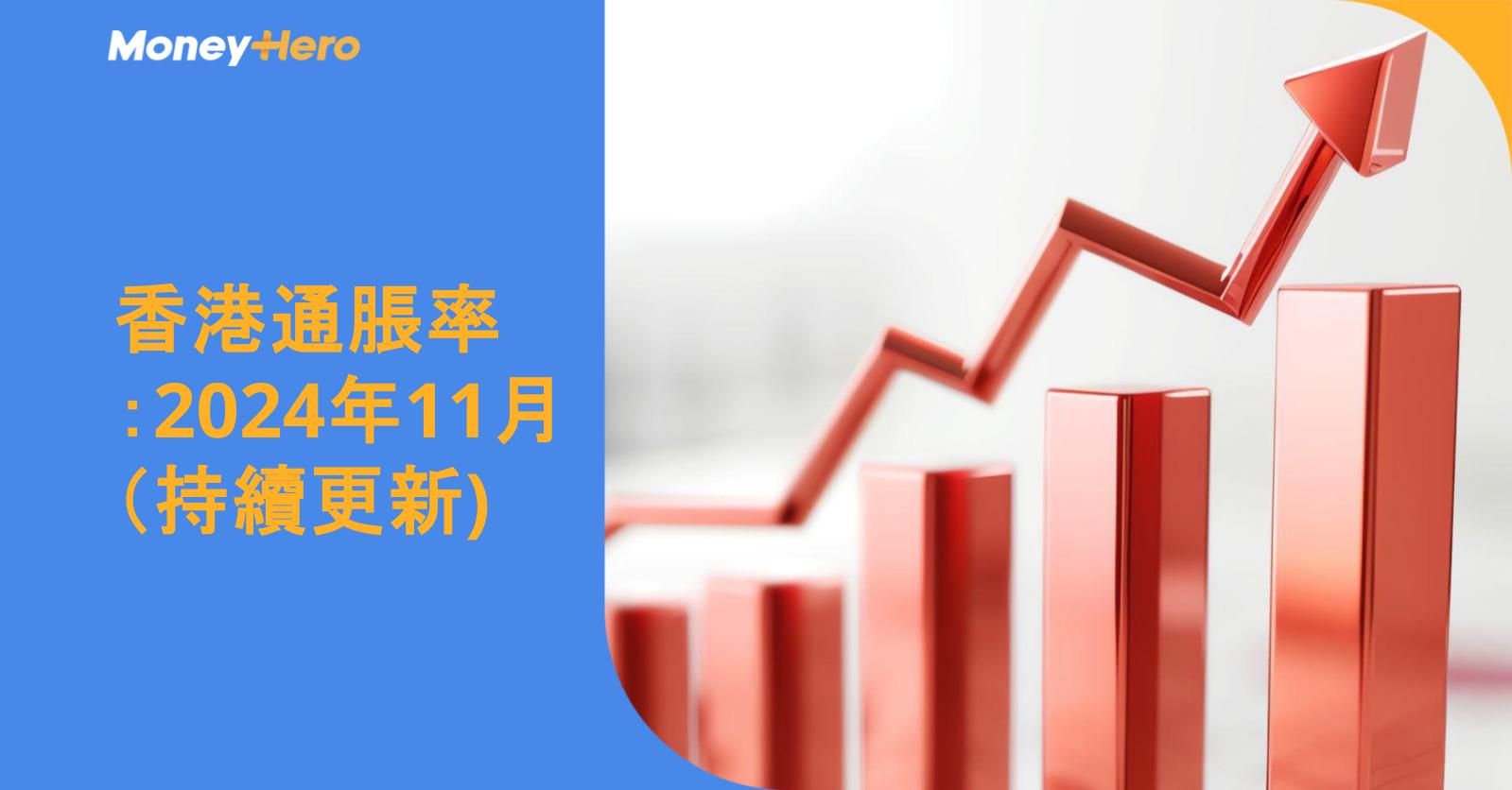 2024年11月香港通脹率:1.4%