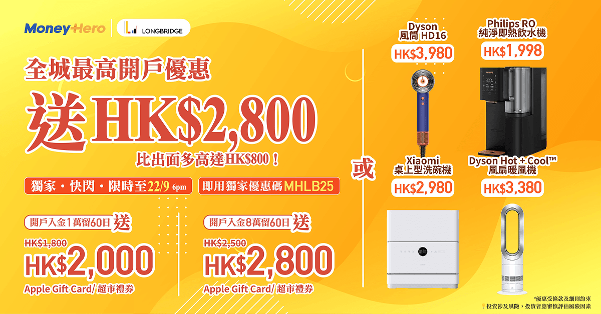 快閃至22/9 6pm！零成本賺高達HK$2800，抵過放定期！
