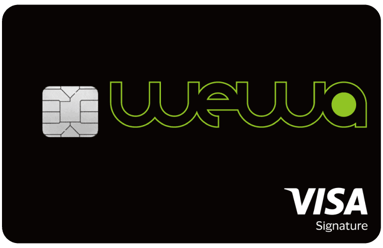 安信WeWa Visa Signature卡