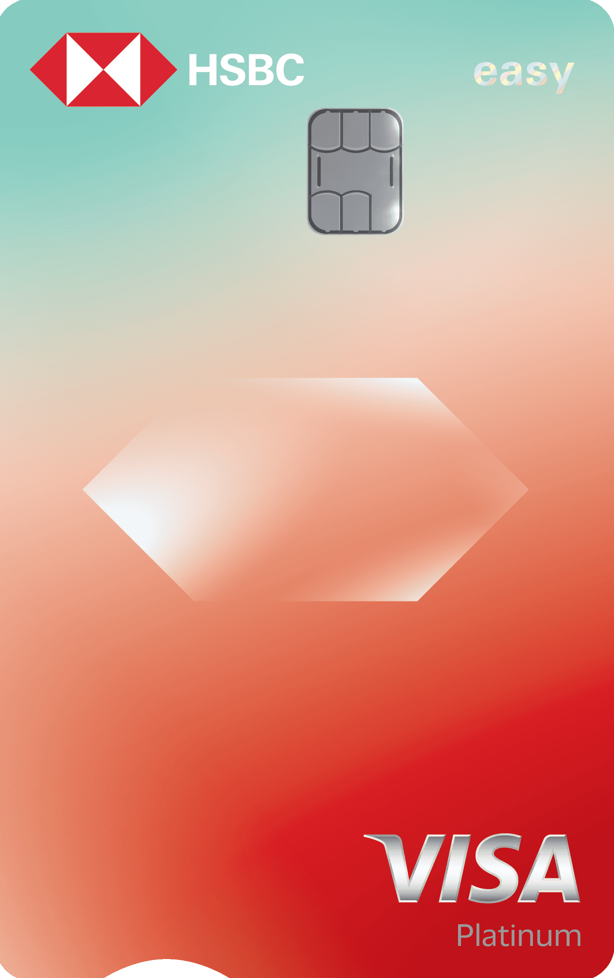 HSBC easy Credit Card