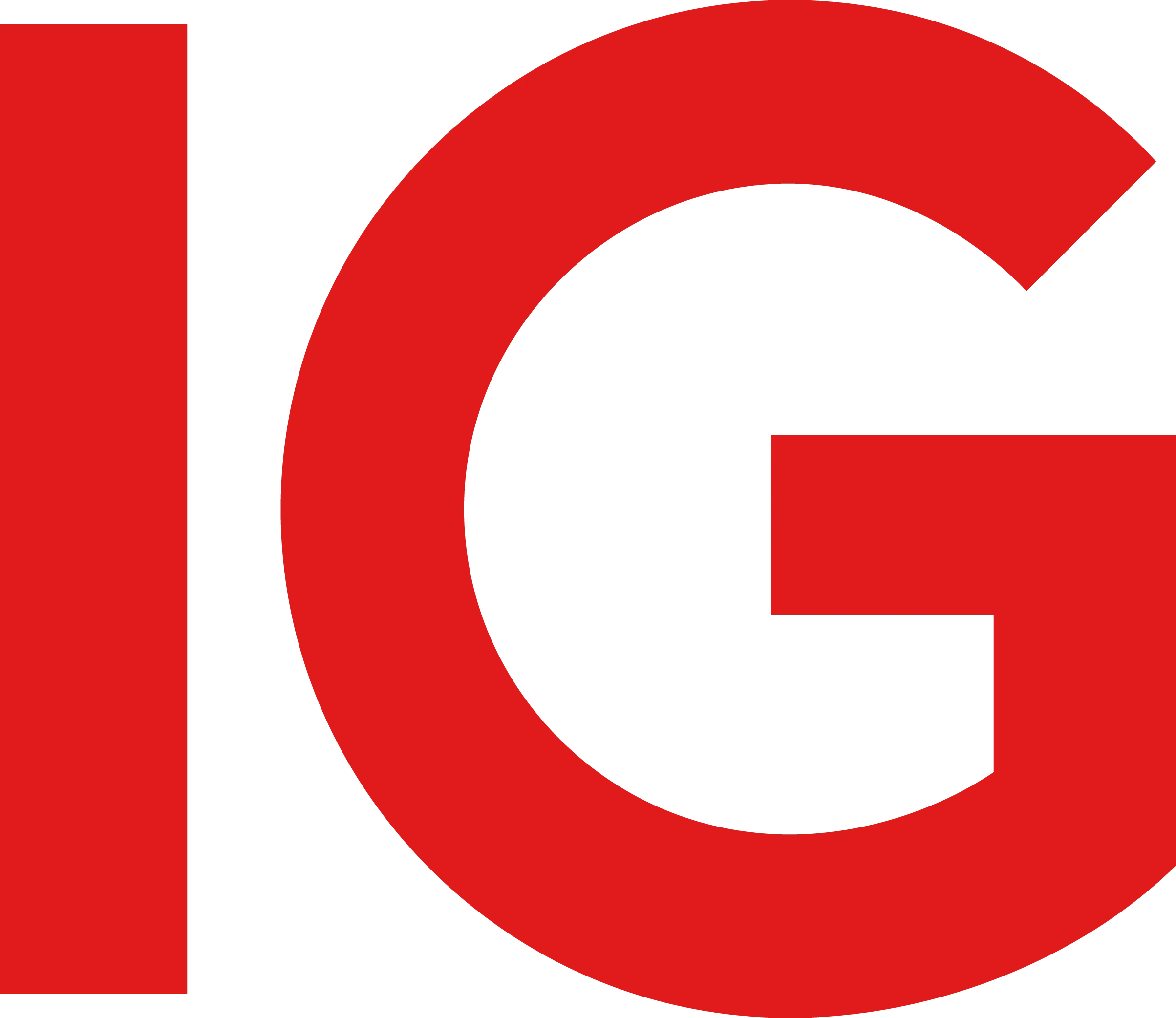 Best CFD Provider: IG