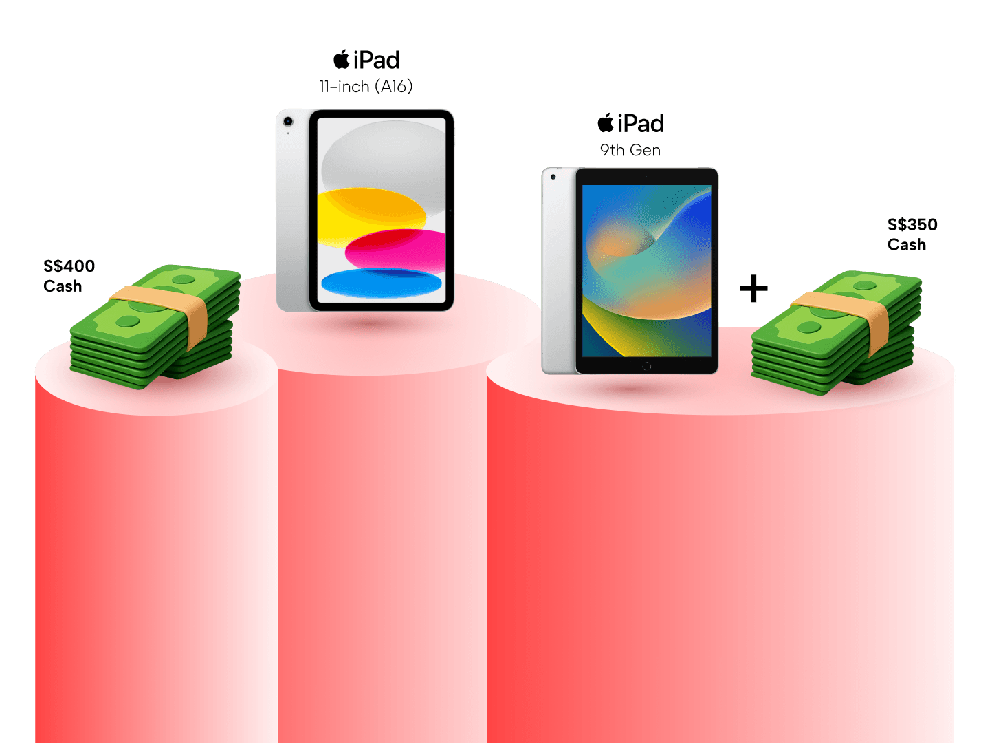 Upgrade your workspace with HSBC Credit Cards!