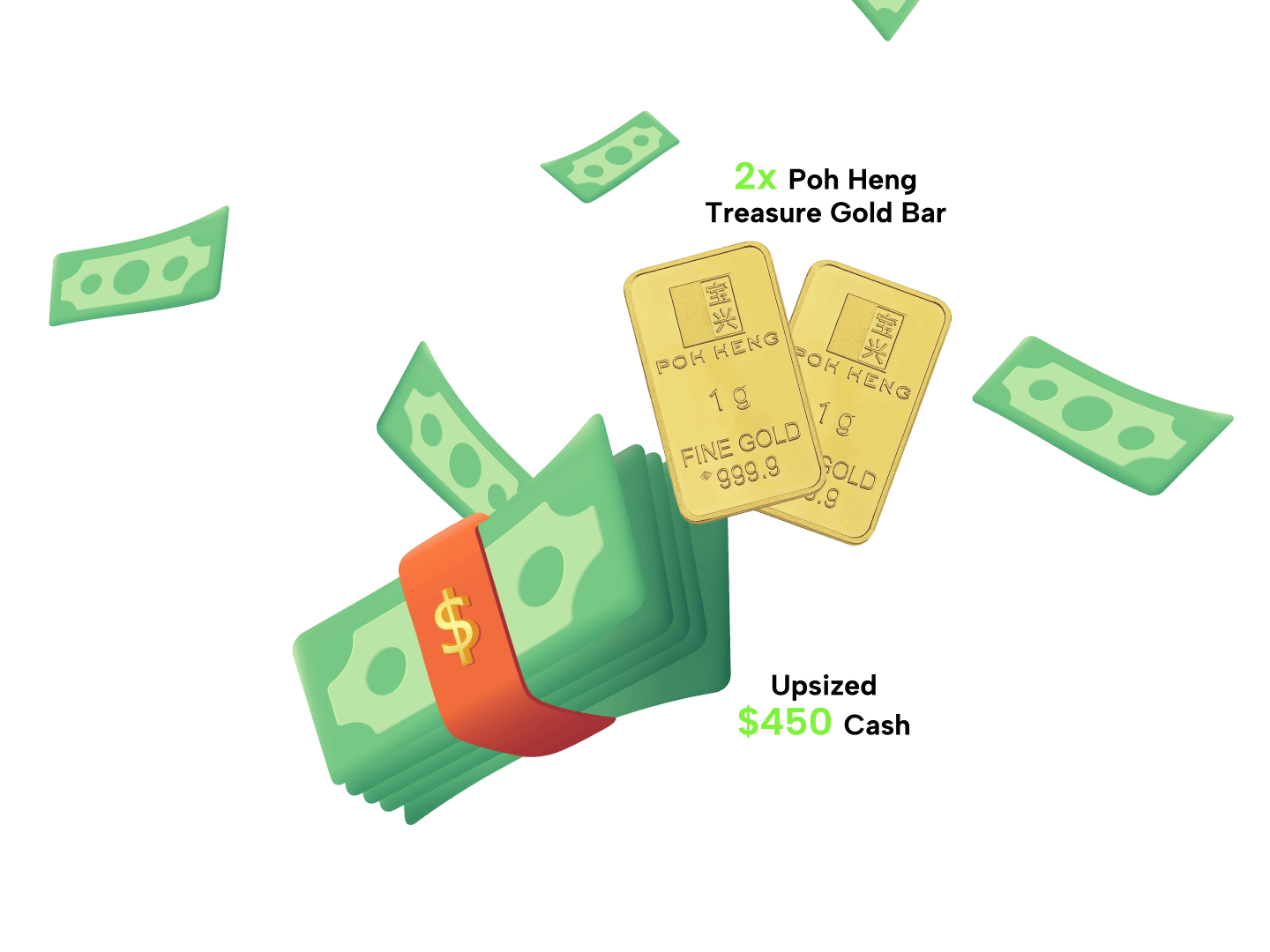 SingSaver x Citi Cashback+ Credit Card Exclusive Offer