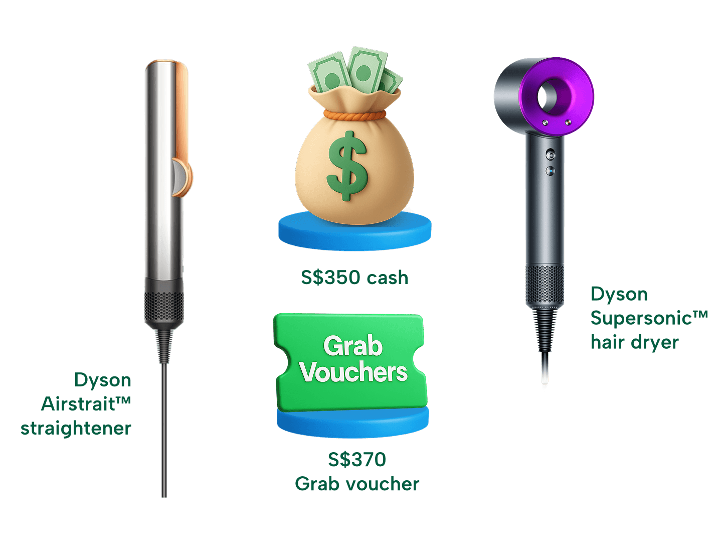 SingSaver x SCB Simply Cash Card Exclusive Offer
