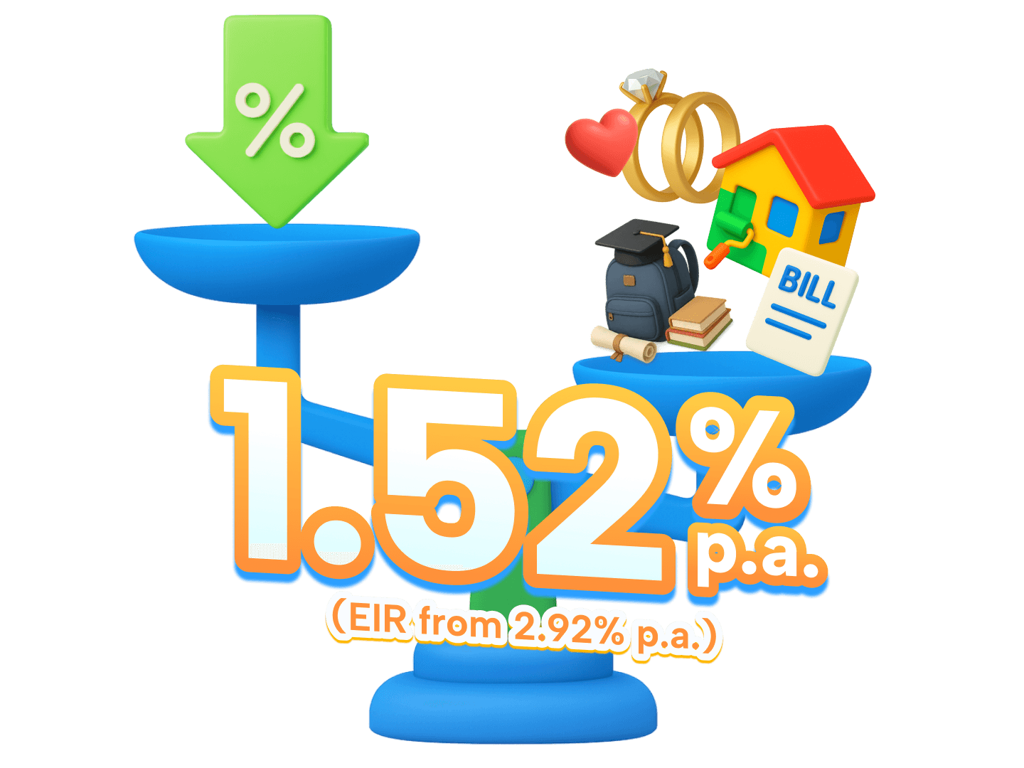 SingSaver Personal Loans Cashback Offer